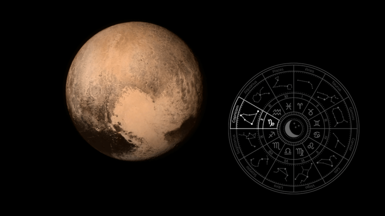 Pluto in 10th House blog graphic