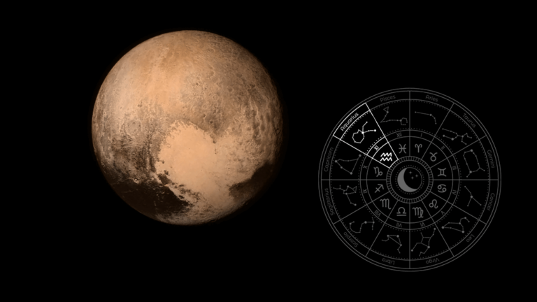 Pluto in 11th House blog graphic