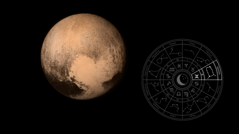 Pluto in 3rd House blog graphic