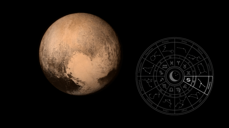 Pluto in 4th House blog graphic
