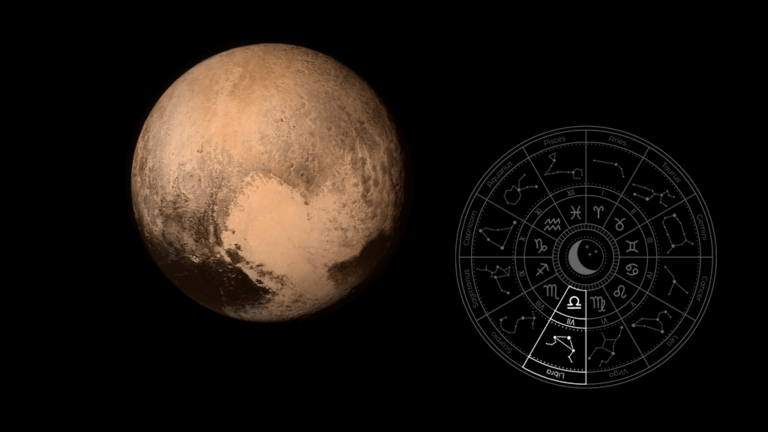 Pluto in 7th House blog graphic