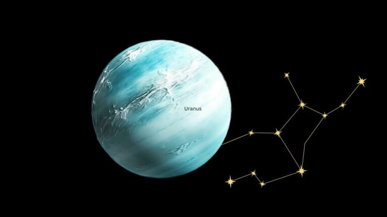 Uranus in Virgo blog graphic